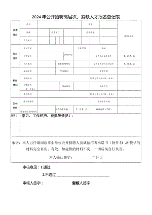 2024年公开招聘高层次、紧缺人才报名登记表.docx