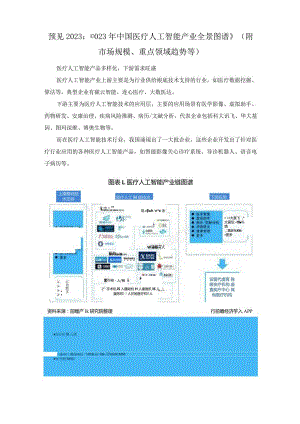 《2023年中国医疗人工智能产业全景图谱》(附市场规模、重点领域趋势等).docx