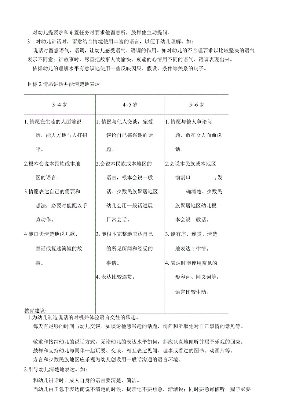 《36岁儿童学习与发展指南》语言领域.docx_第2页