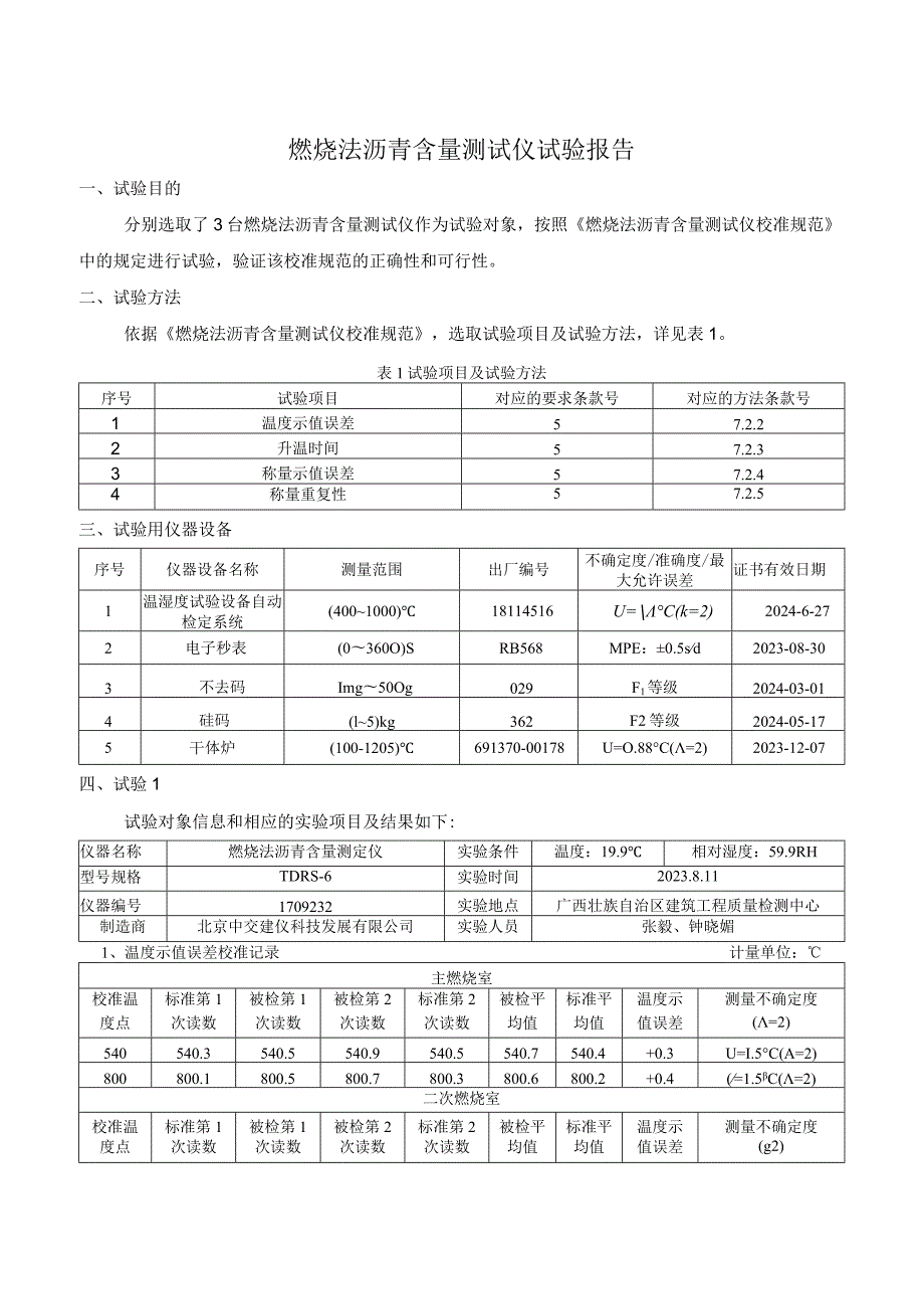 JJF(桂)-燃烧法沥青含量测试仪校准规范相关试验数据.docx_第2页