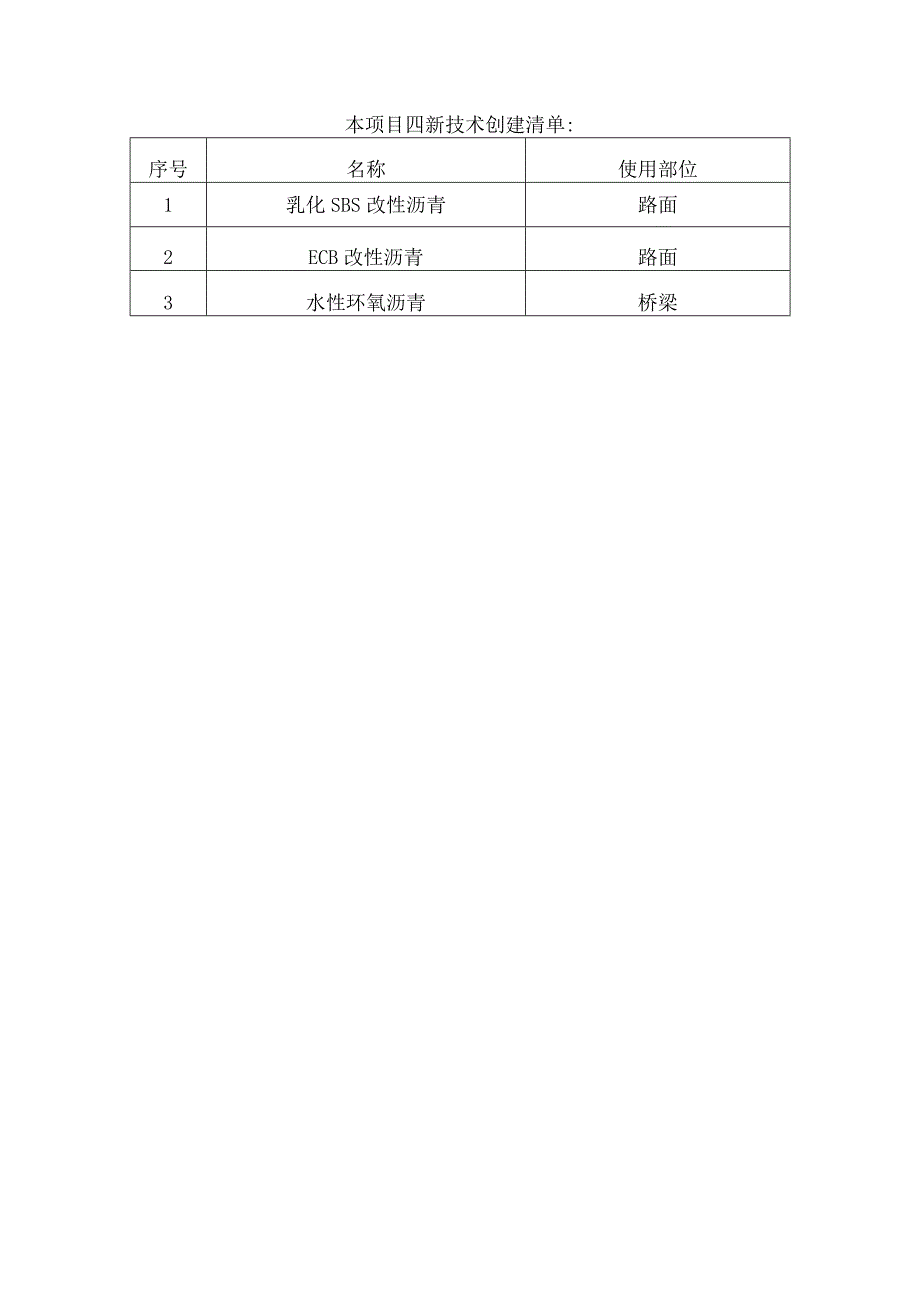 XXXXXXXXXXX标四新技术管理办法.docx_第3页