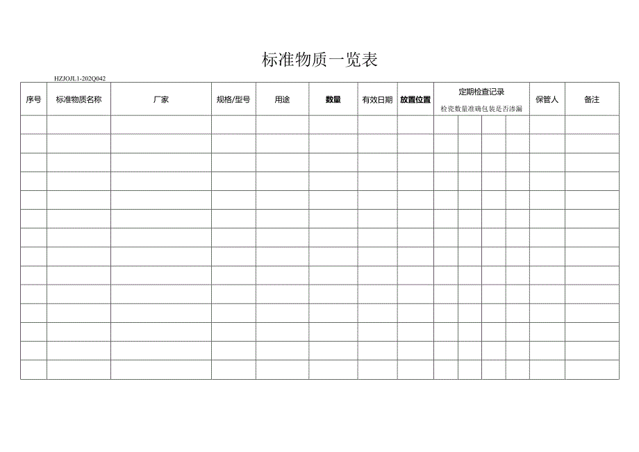 42标准物质一览表.docx_第1页