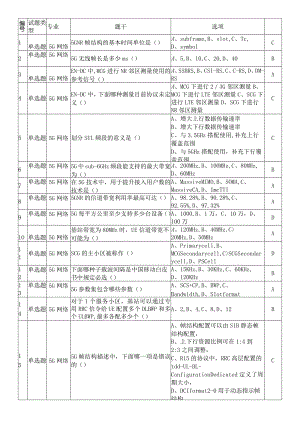 4G、5G、卫星通信考试试题集.docx