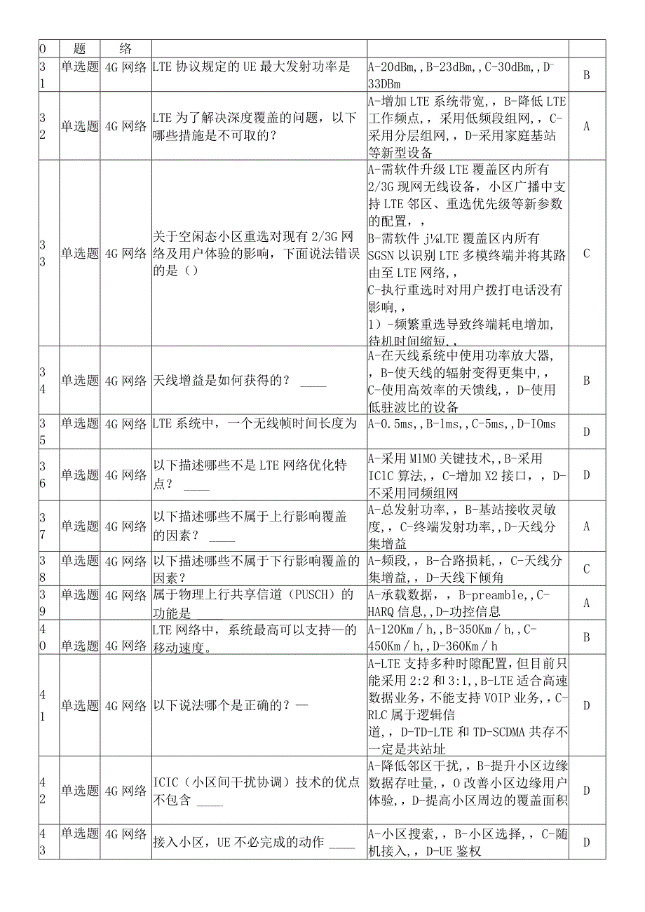 4G、5G、卫星通信考试试题集.docx_第3页