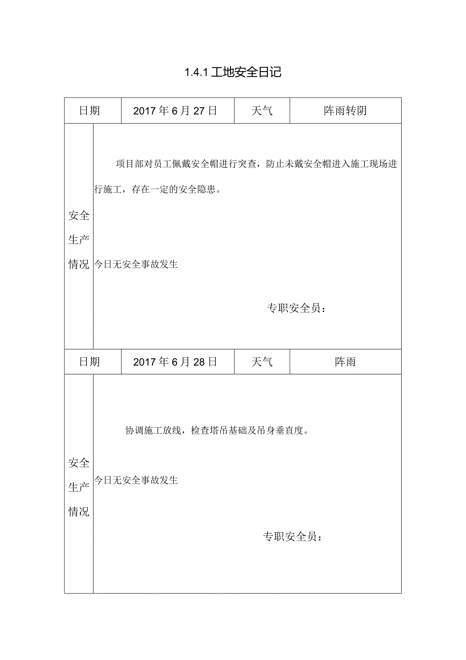 [施工资料]工地安全日记(23).docx_第1页