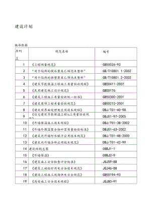 60厚聚苯板（EPS）保温施工工艺设计.docx