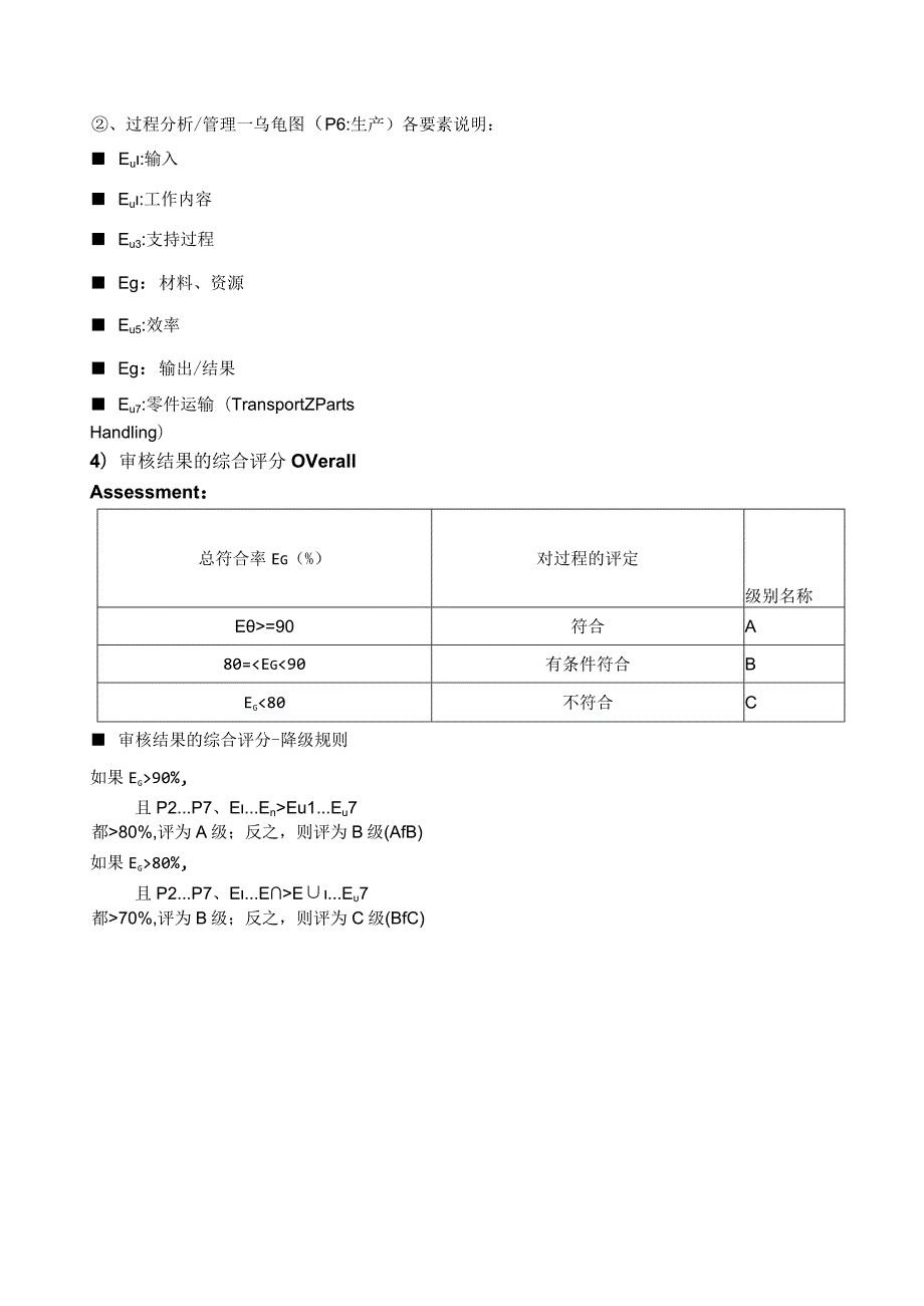 VDA6.3检查表check.docx_第2页