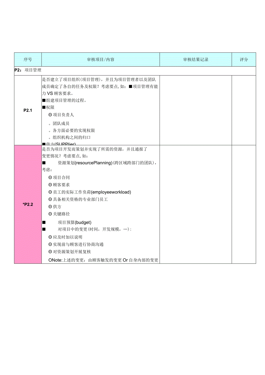 VDA6.3检查表check.docx_第3页