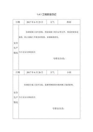 [施工资料]工地安全日记(22).docx