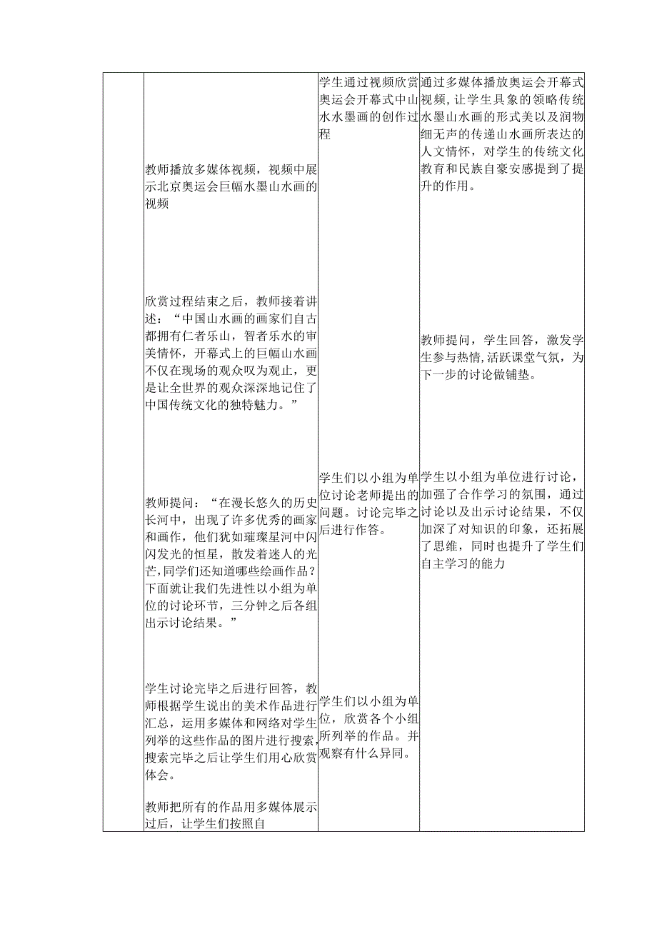 A5技术支持的课堂导入作业2—课堂导入设计（初中美术）精品.docx_第2页