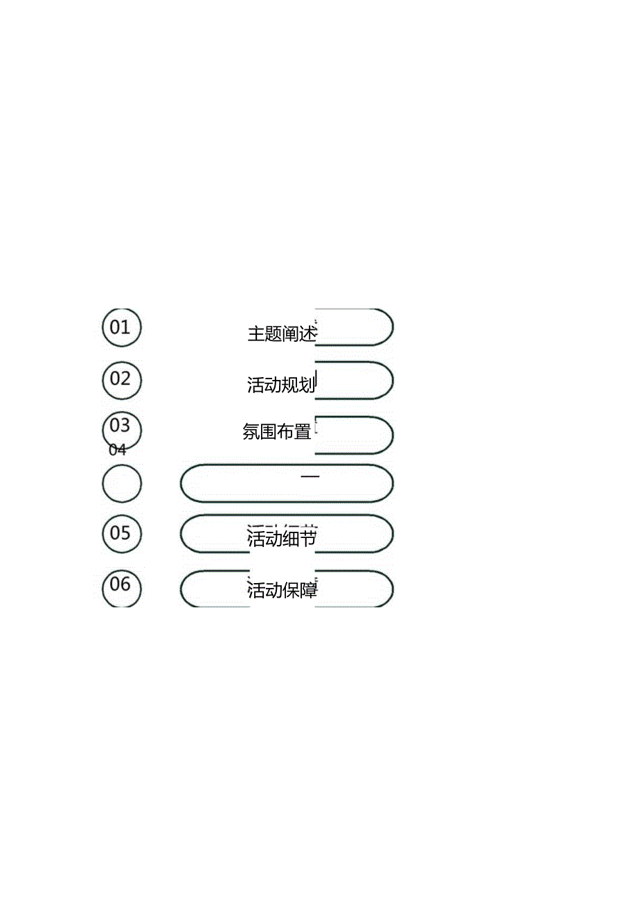 【地产研报素材】2021地产项目交付盛典（悦启宸院幸福启程主题）活动策划方案-87正式版.docx_第2页