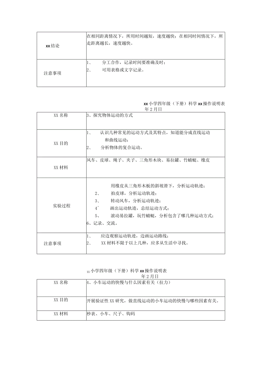 xx小学四年级下册科学实验操作说明表.docx_第2页