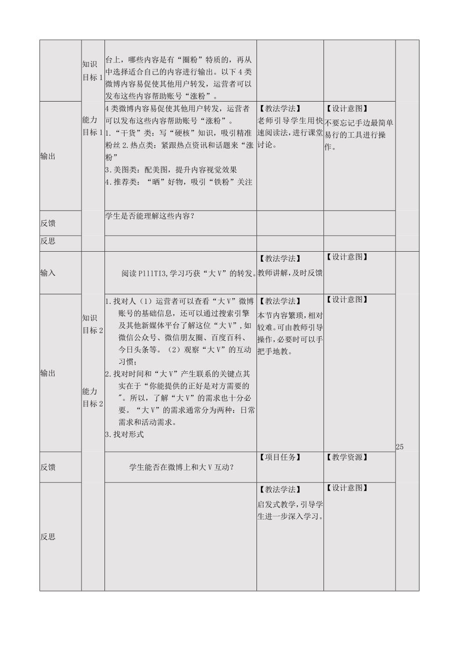 《微博营销与运营》教学教案(4).docx_第3页