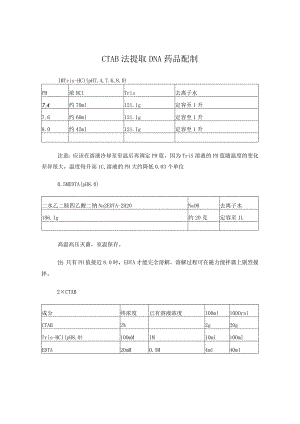 CTAB法提取DNA药品配制.docx