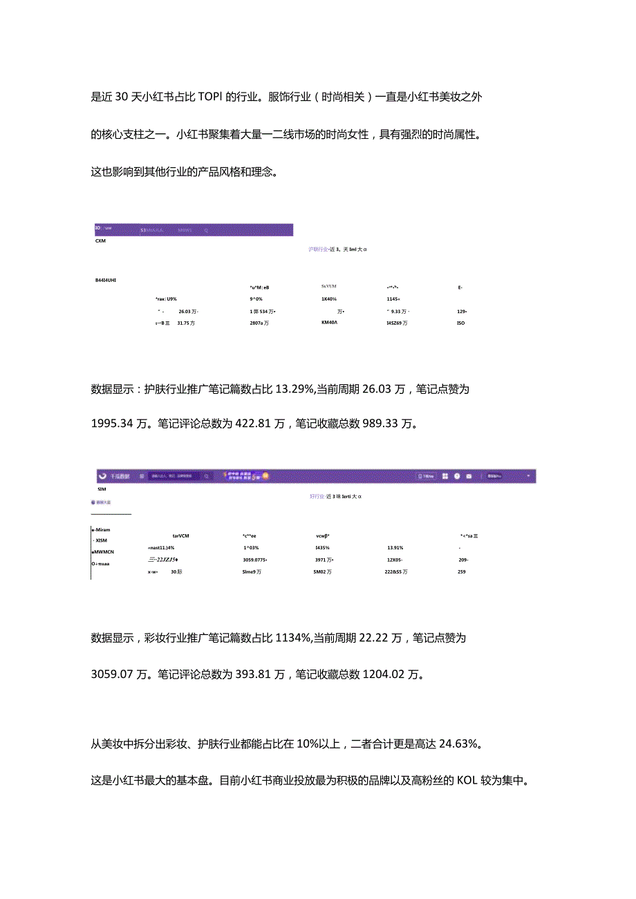 3分钟读懂小红书流量大盘（一）行业数据.docx_第2页