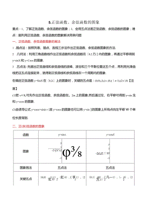 5.4.1正弦函数余弦函数的图象（5大题型）精讲.docx