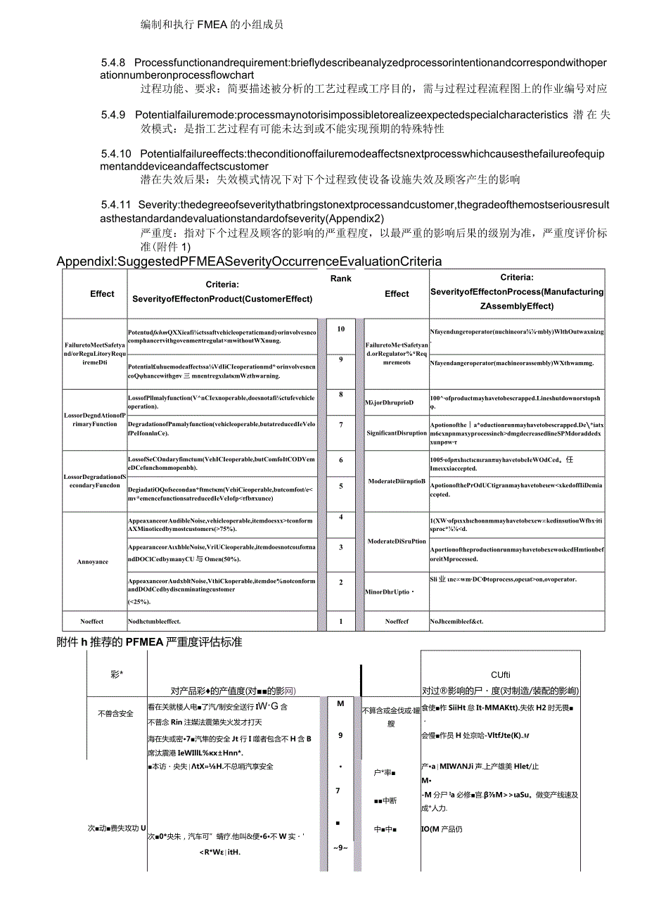 PE-001FMEARegulation过程潜在实效模式和后果分析实施规范-中英对照.docx_第3页