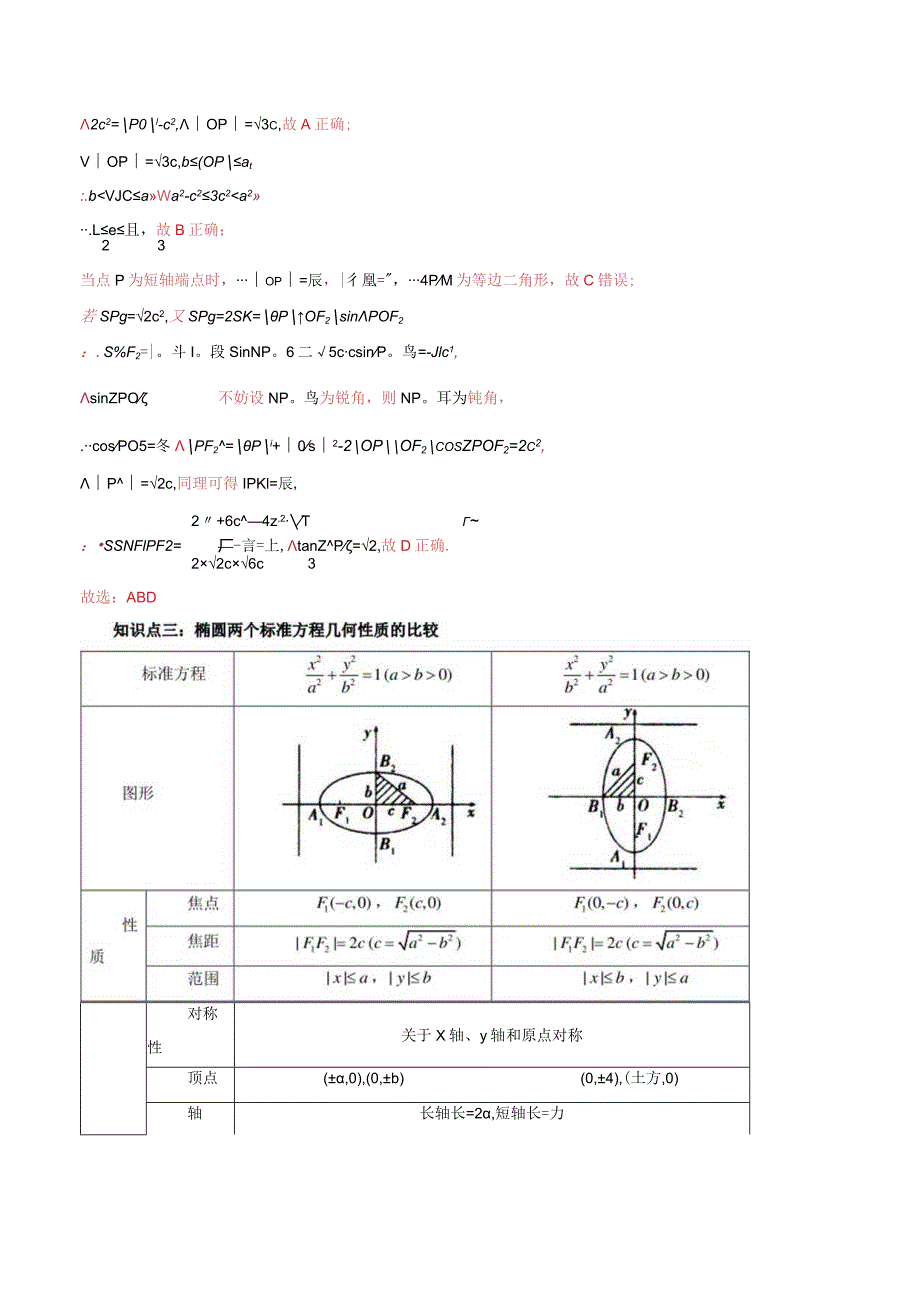 3.1.2椭圆的几何性质（十大题型）.docx_第3页