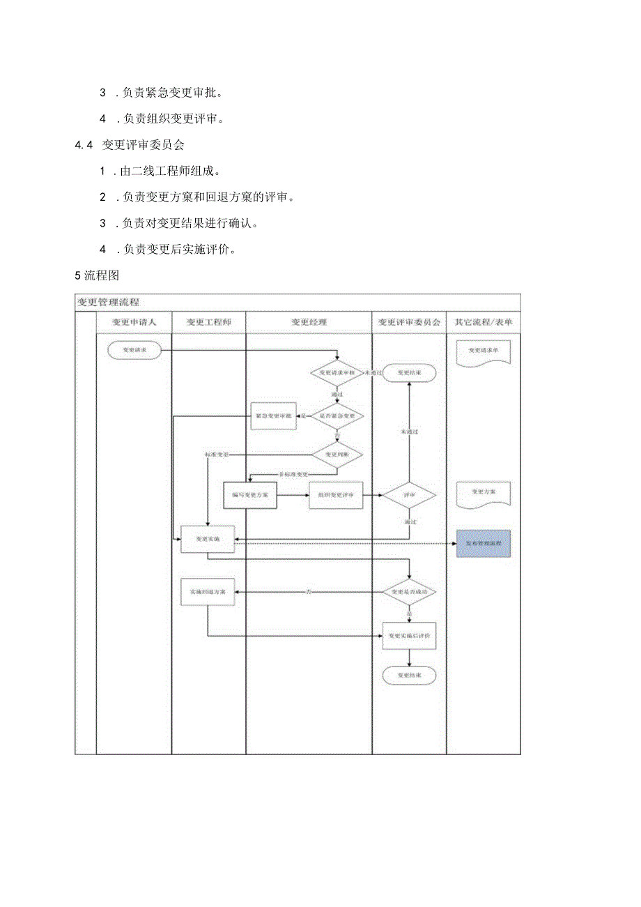 SMS-变更管理程序.docx_第2页