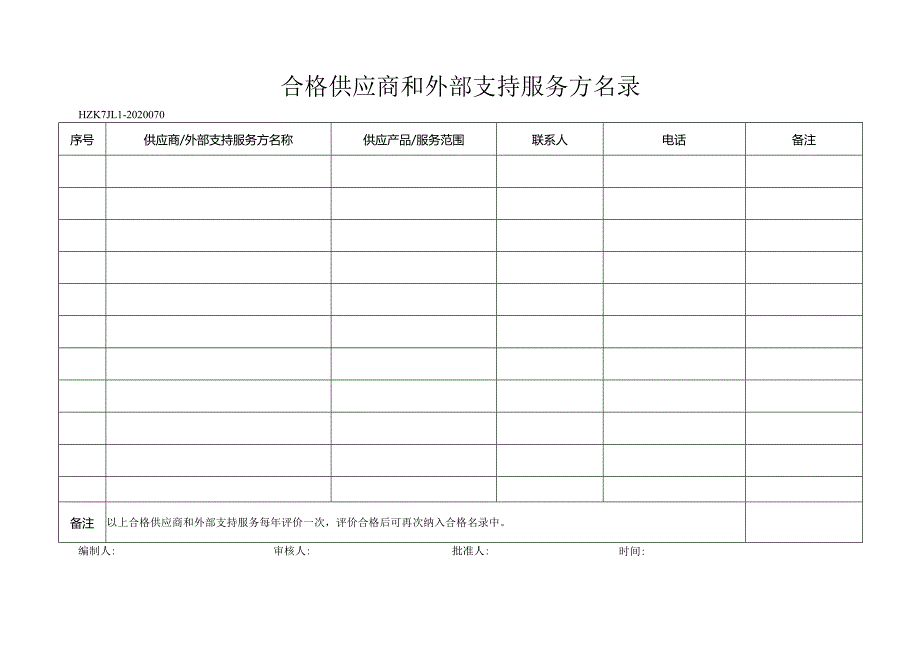 70合格供应商和外部支持服务方名录.docx_第1页