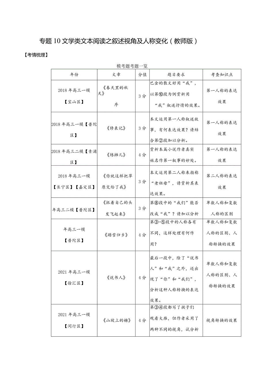 专题10文学类文本阅读之叙述视角及人称变化（教师版）.docx_第1页