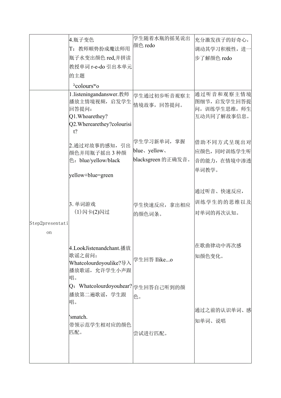 一年级上册Unit5Colours教案Unit5ColoursLesson1.docx_第3页