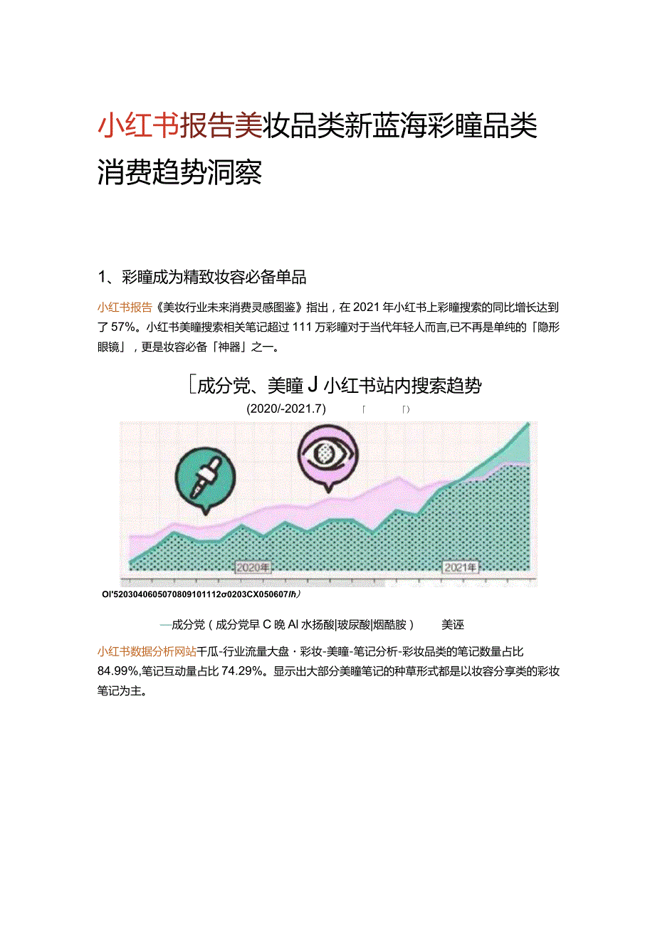 小红书报告美妆品类新蓝海彩瞳品类消费趋势洞察.docx_第1页