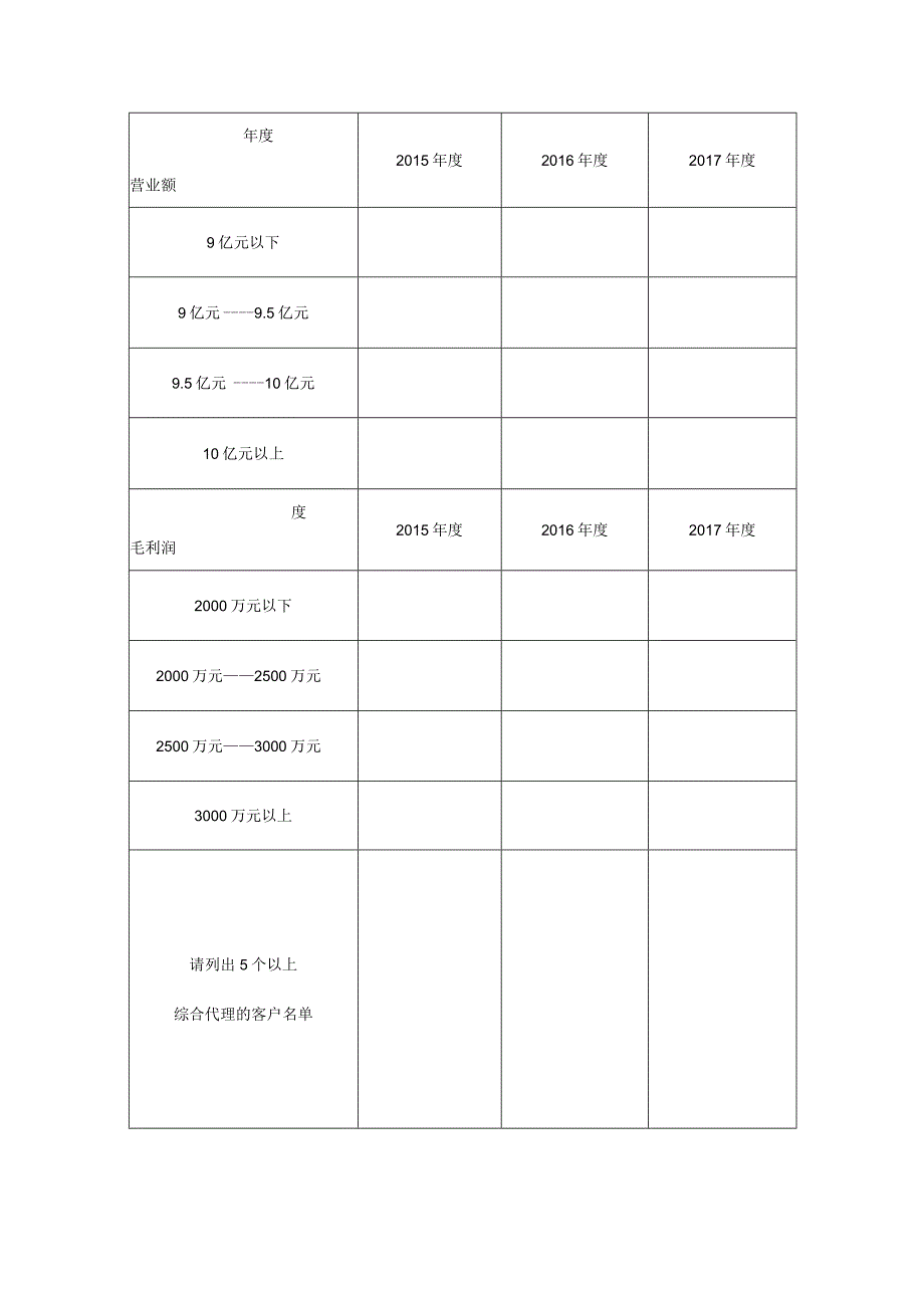 中国商务广告协会.docx_第3页