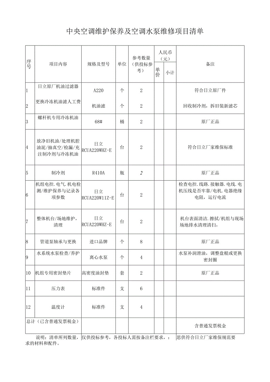 中央空调维护保养及空调水泵维修项目清单.docx_第1页