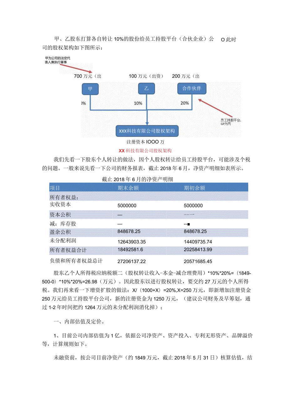 合伙之道与术（十六）合伙激励计划重点关注事项内容及案例剖析（股权激励避税内部定价估值配股出资解锁分红与退出）.docx_第2页