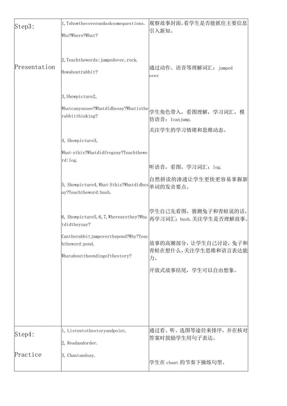 一年级上册Unit3Animals教学设计rabbitandfrog杨蕾.docx_第3页