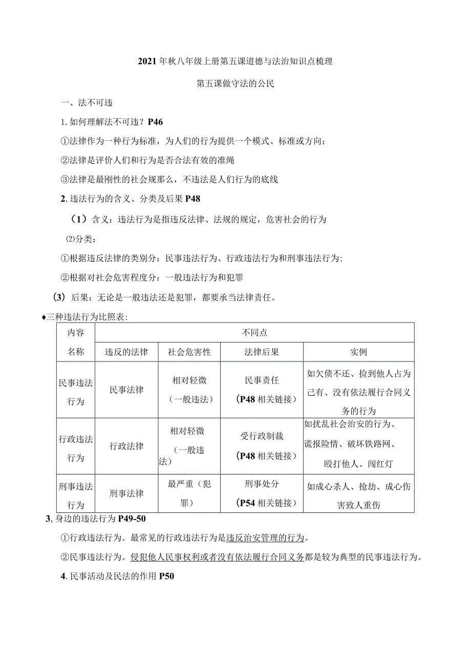 做守法的公民八年级道德与法治上学期互动教学课件及知识梳理.docx_第1页