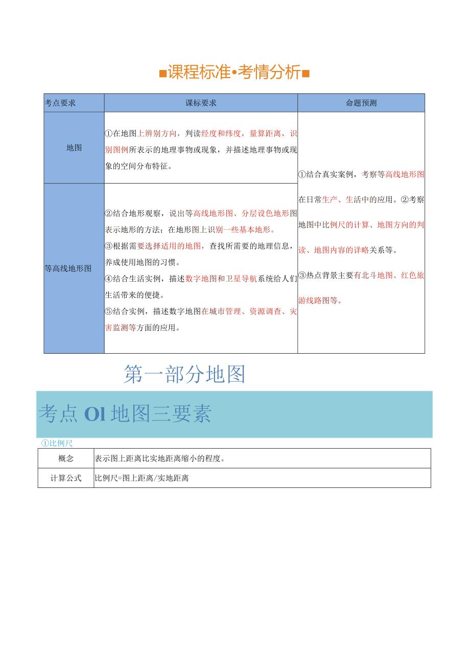 专题03地图（讲义）.docx_第2页