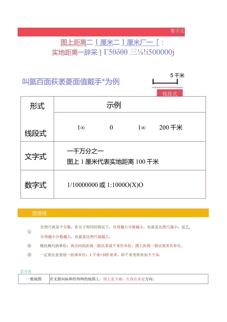 专题03地图（讲义）.docx_第3页