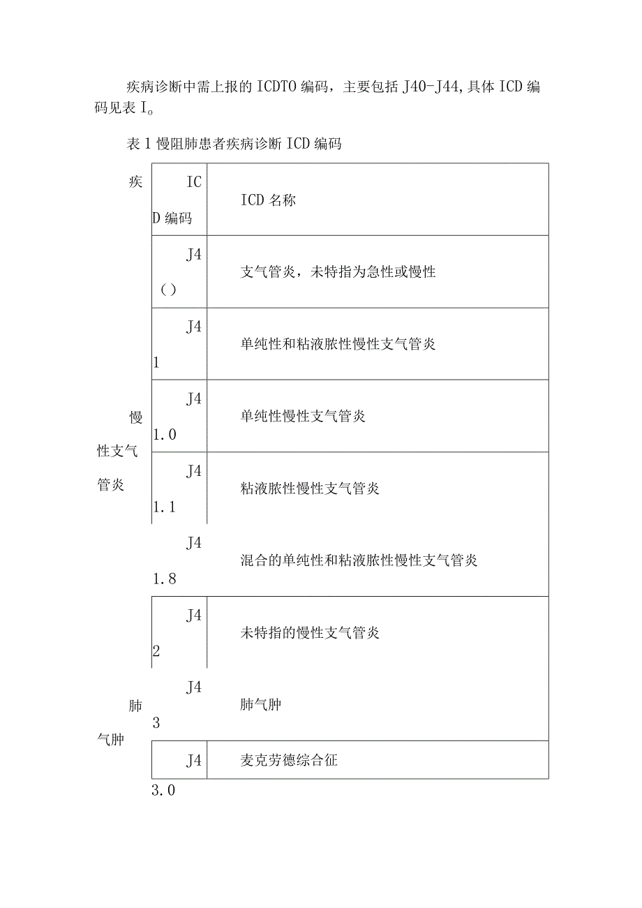 居民慢性阻塞性肺疾病病例登记报告工作方案.docx_第2页