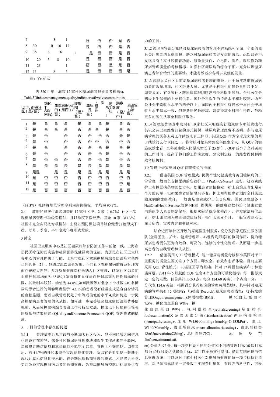 上海市社区糖尿病管理模式现况调查及对英国质量与结果框架管理模式的借鉴.docx_第3页