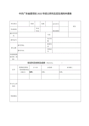 中共浙江省委党校2008年硕士研究生调剂复试信息.docx