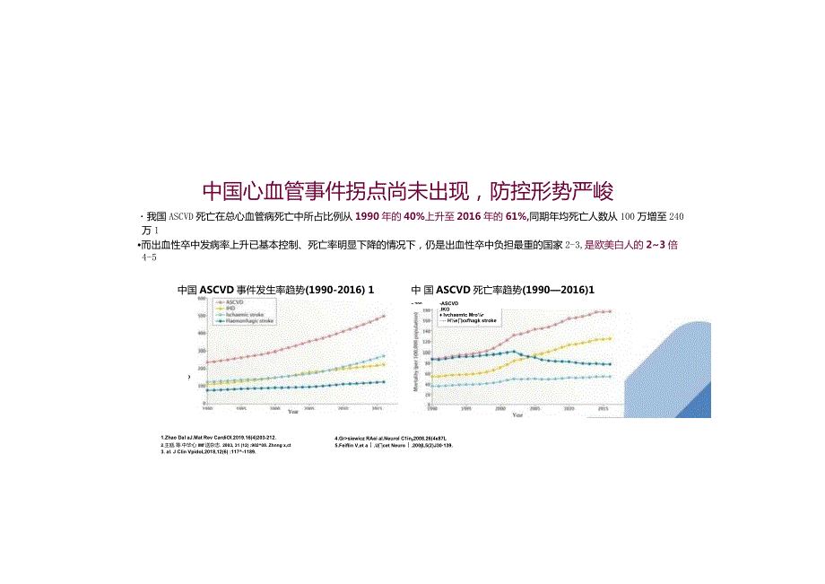 中国心血管病一级预防指南解读.docx_第3页