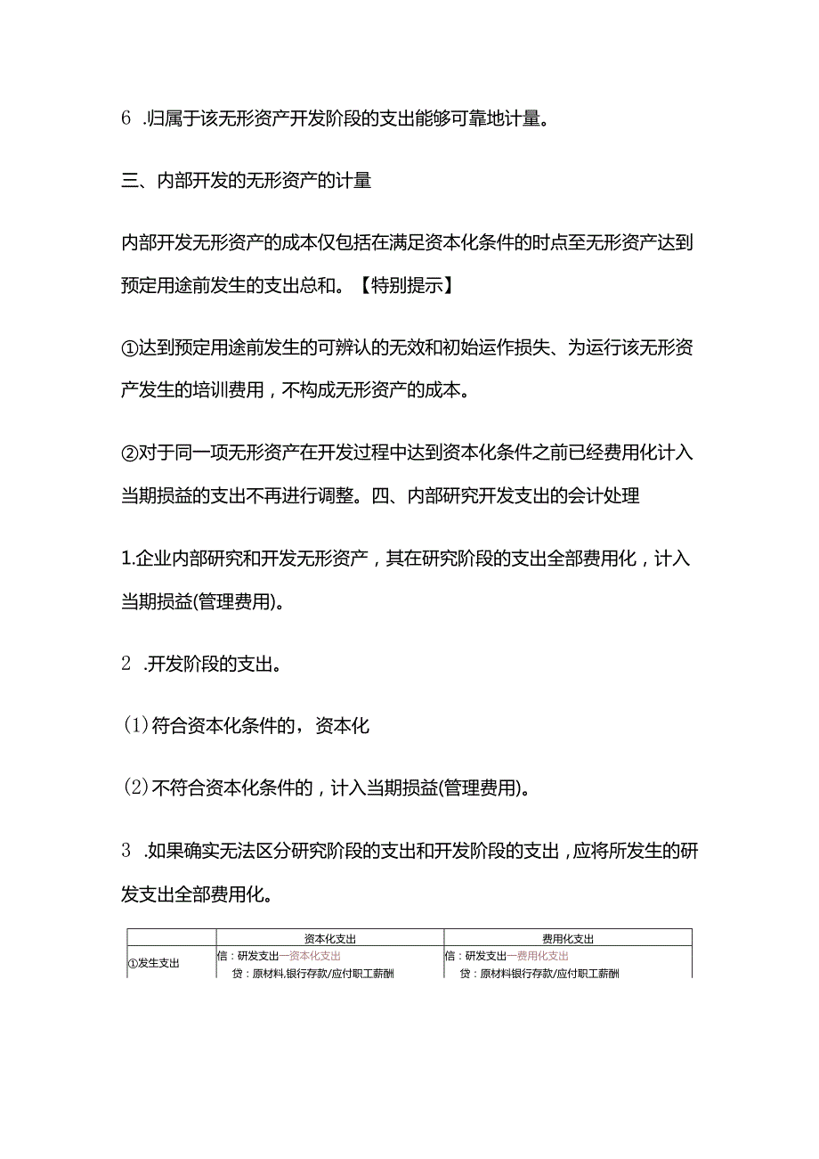 中级会计实务第六章无形资产.docx_第3页