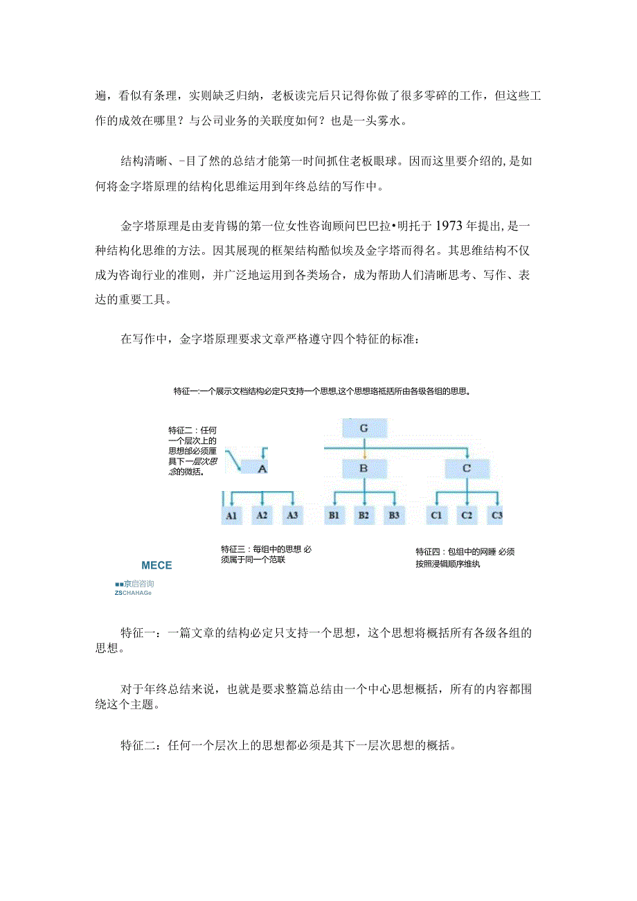 【技巧】如何运用金字塔原理写年终工作总结.docx_第3页