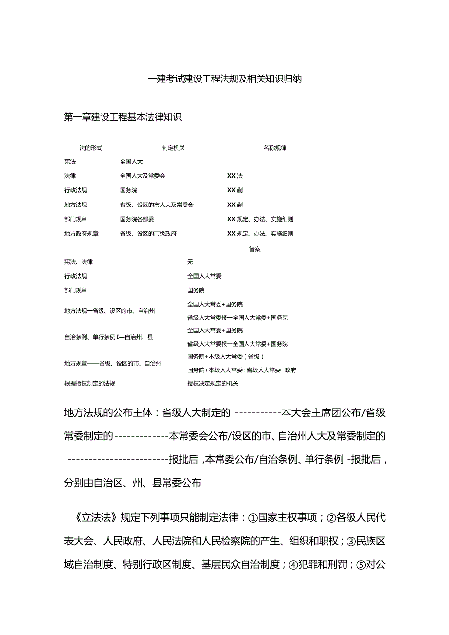 一建考试建设工程法规及相关知识归纳.docx_第1页