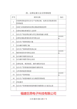 四、法律法规与安全管理制度.docx