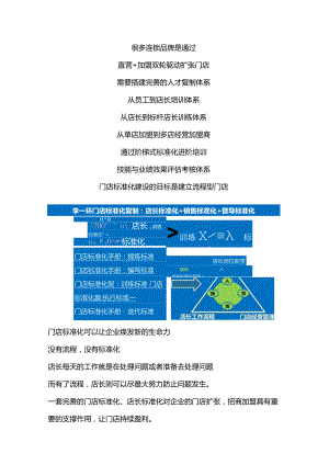 品牌鞋门店标准化：店长标准化岗位职责与门店销售工作流程.docx