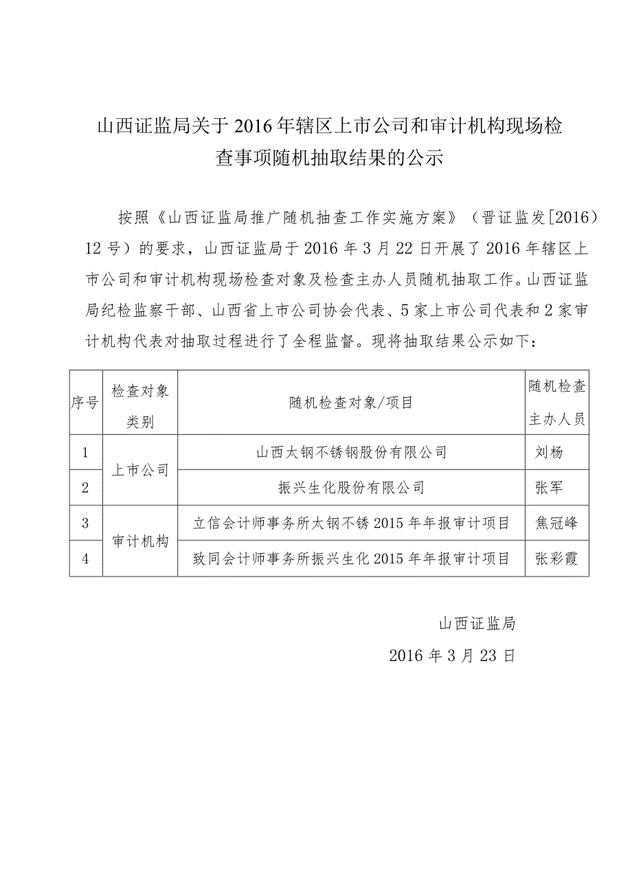 山西证监局关于2016年辖区上市公司和审计机构现场检查事项随机抽取结果的公示%20外网docdocx.docx_第1页