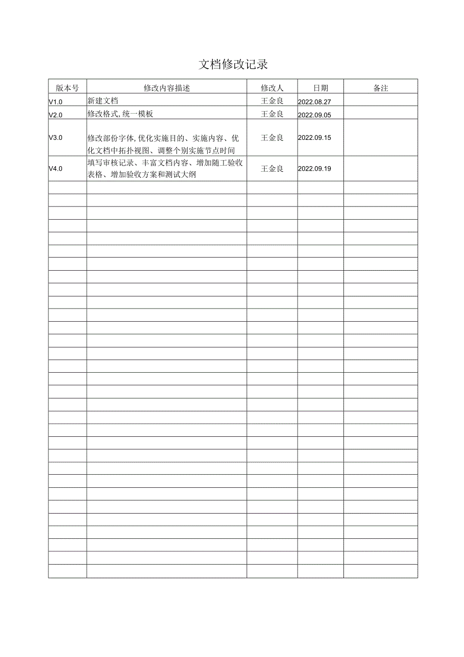 信息化项目实施方案1.docx_第3页