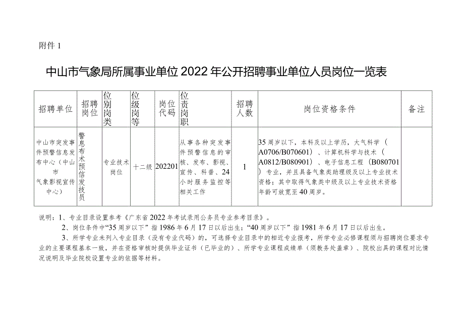 中山市事业单位公开招聘人员操作指南（征求意见稿）.docx_第1页