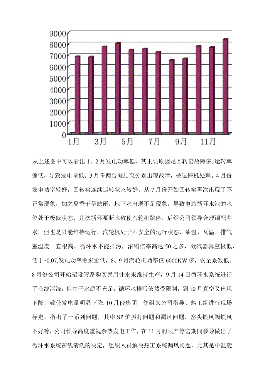 山水水泥微山公司余热发电技术交流汇报材料.docx_第3页