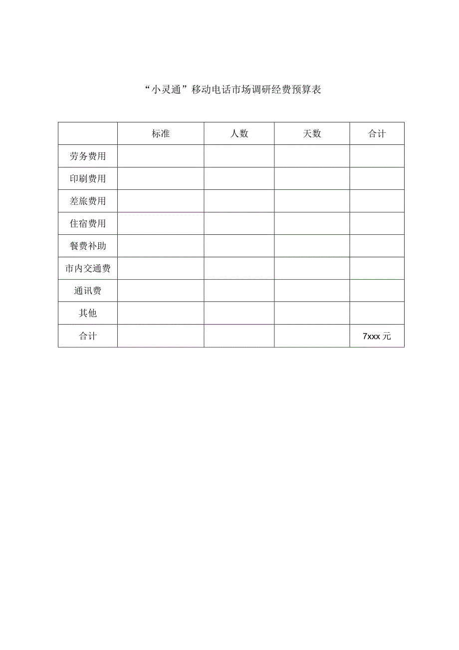 小灵通网络手机市场调研费用预算表模版.docx_第1页