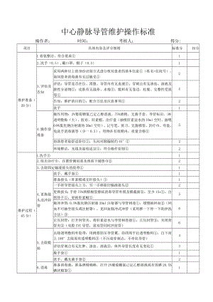 中医中心静脉导管维护操作标准.docx