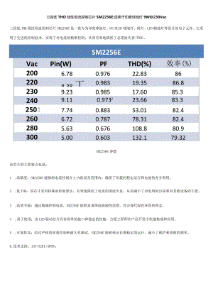 三段低THD线性恒流控制芯片SM2256E：适用于印度球泡灯9W@230Vac.docx